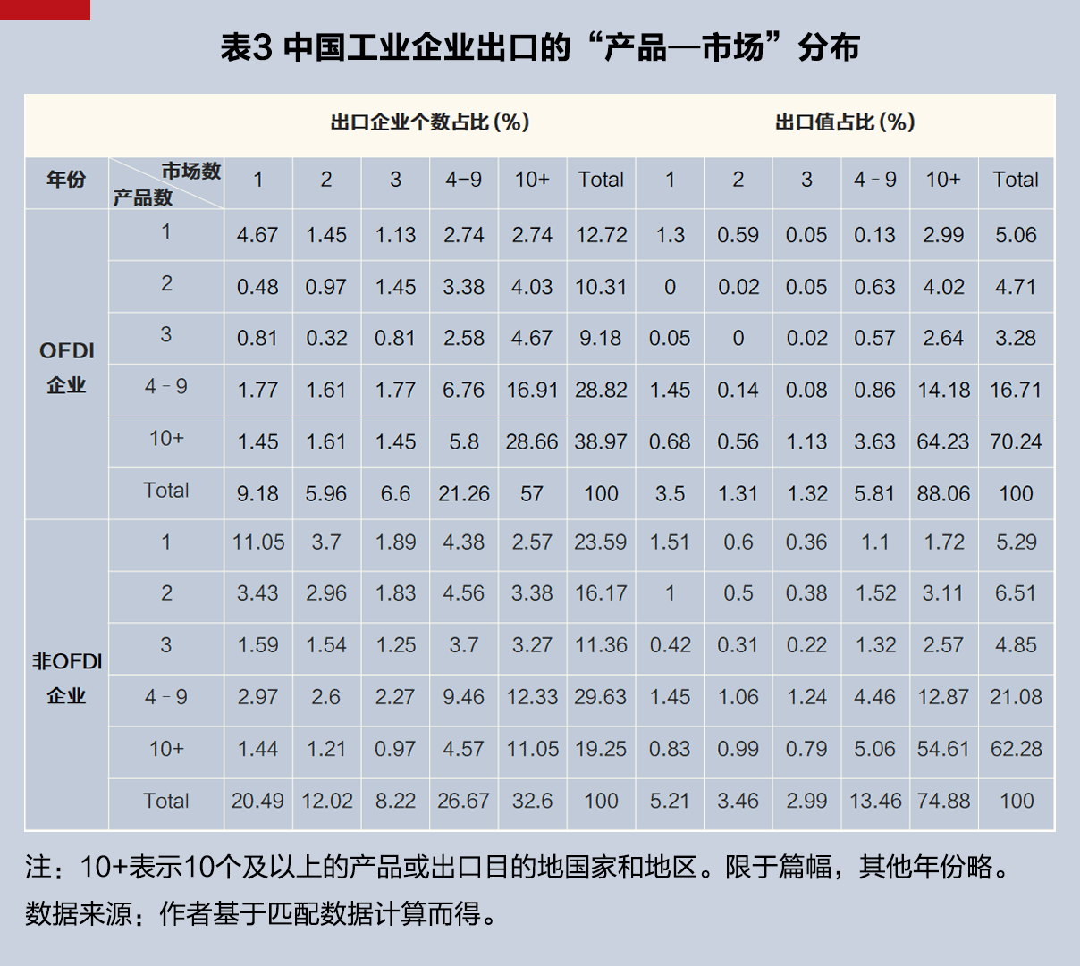 bet365在线体育投注