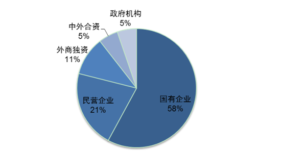 /dofiles/img/20141014130137493.png