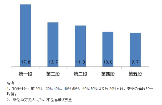 /dofiles/img/20141014130240439.png