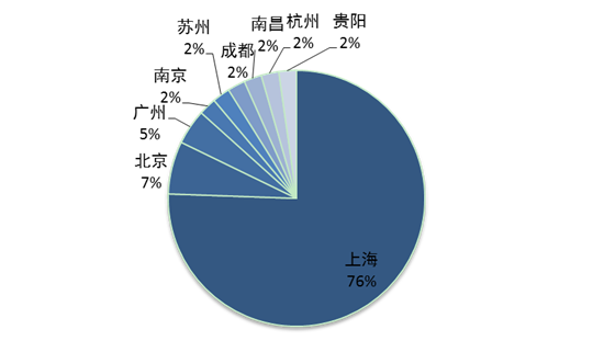 /dofiles/img/20141014130206787.png