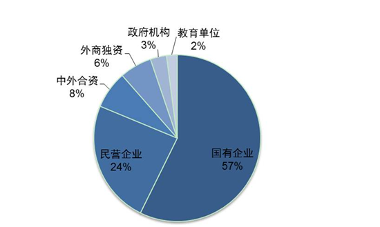 /dofiles/img/20141014125732739.png