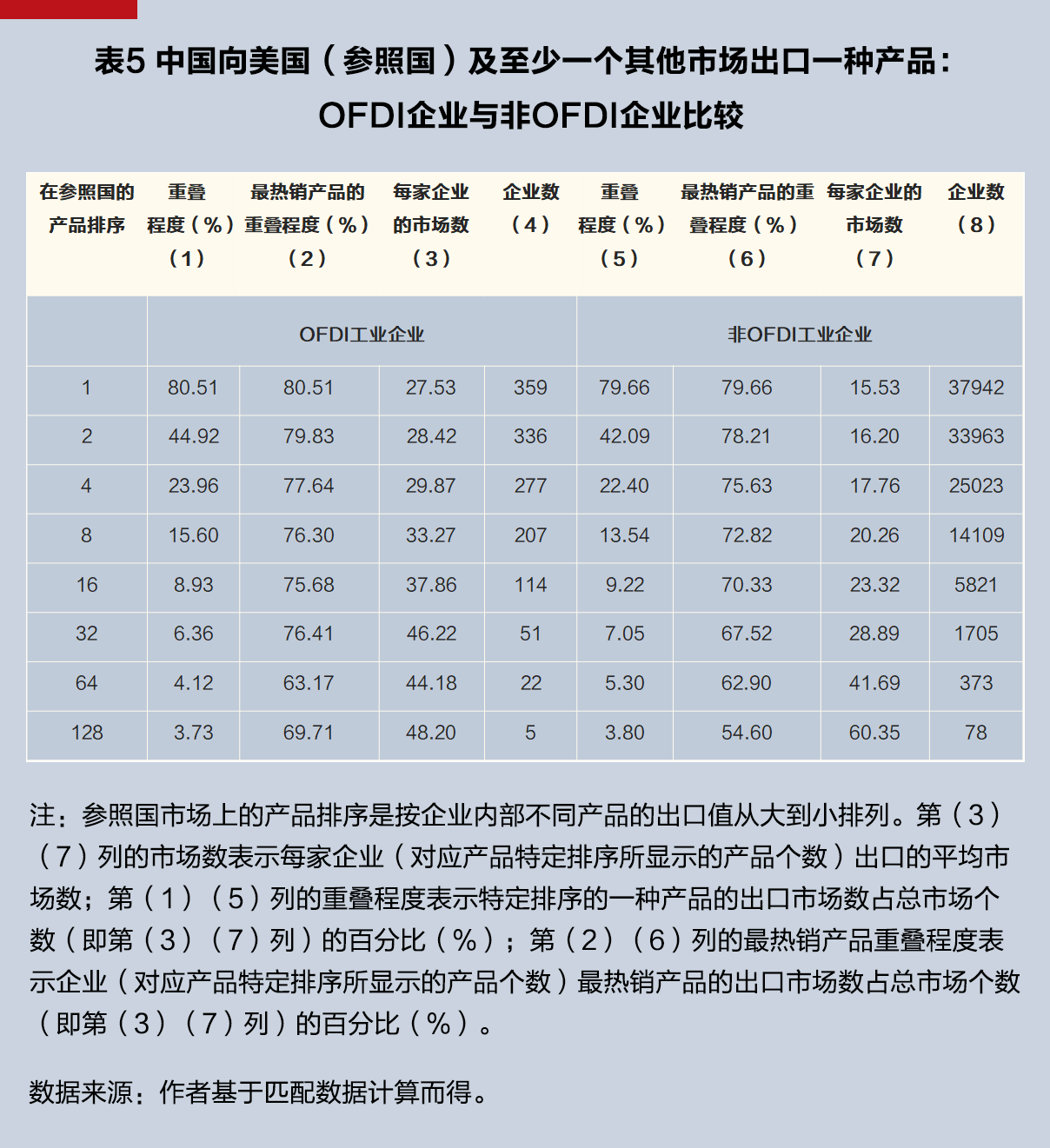 bet365在线体育投注