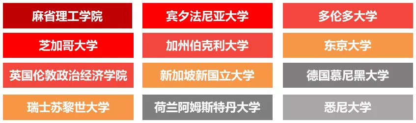 bet365在线体育投注