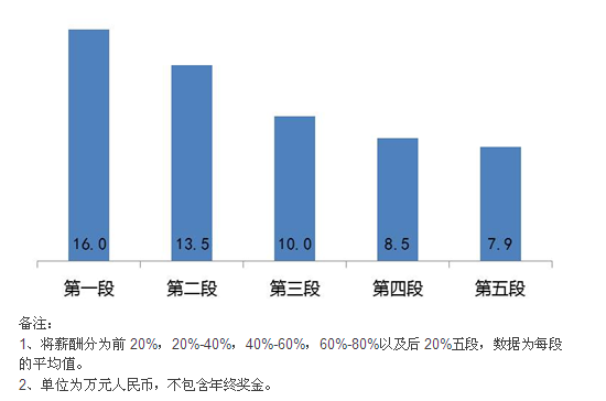 /dofiles/img/20141014125432378.png