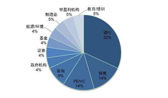 /dofiles/img/20141014124918813.png