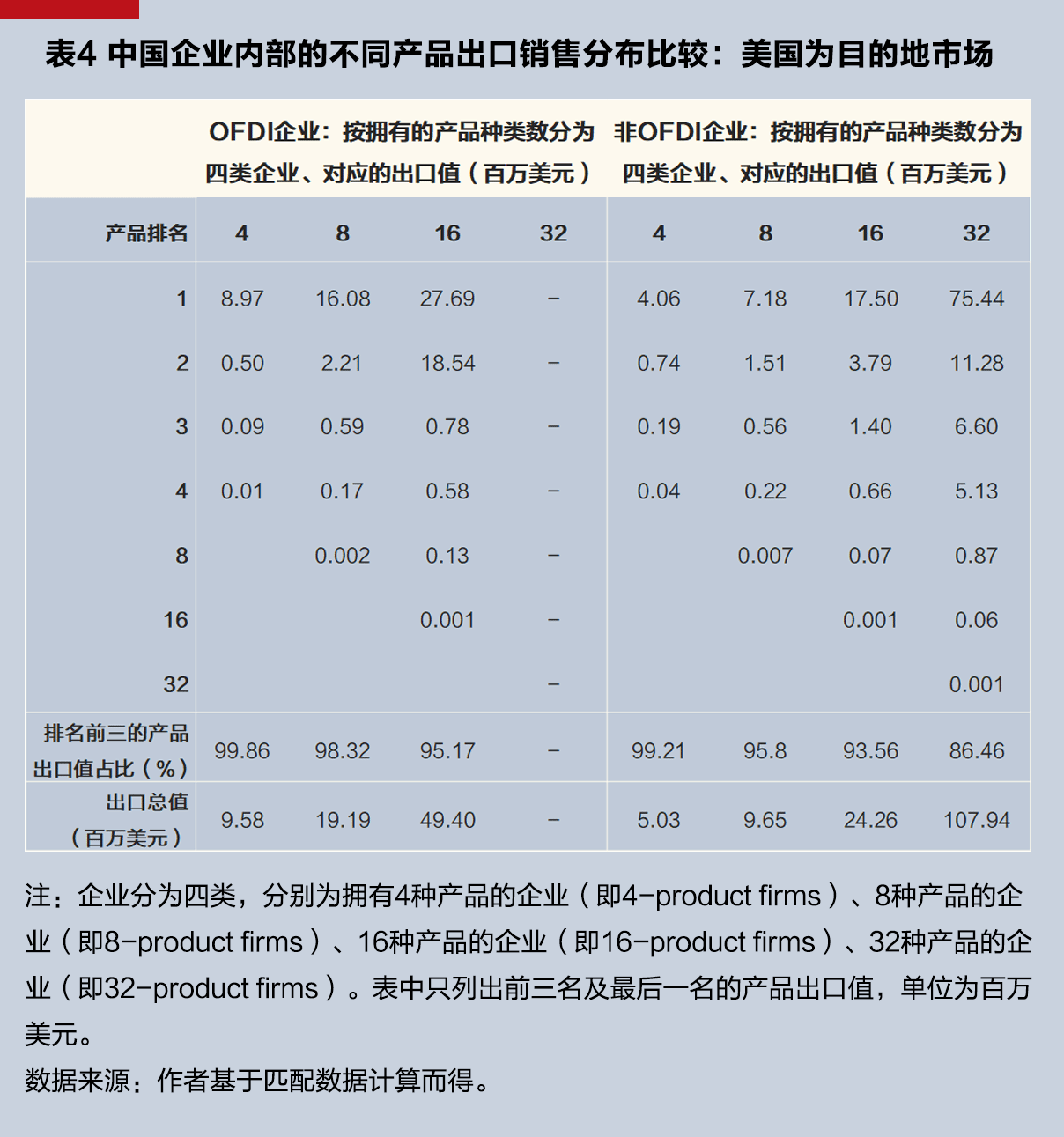 bet365在线体育投注